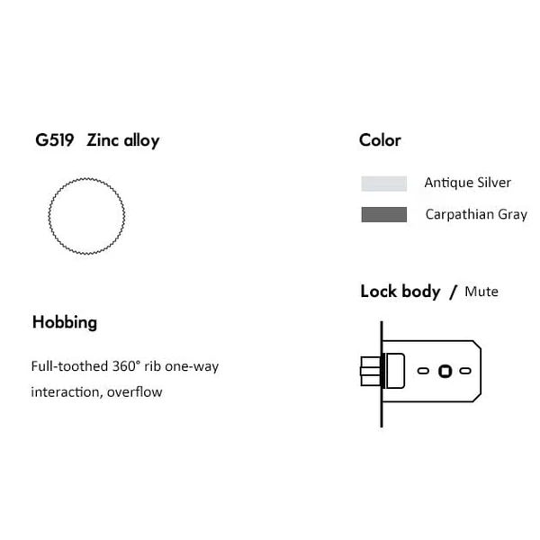 Invisible Door Lock Rotatable Interior Door Lock keyless for Bedroom - Image 3